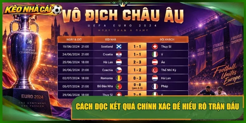 Cách đọc kết quả chính xác để hiểu rõ trận đấu