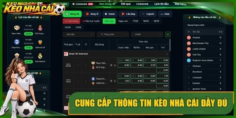 Cung cấp thông tin kèo nhà cái đầy đủ