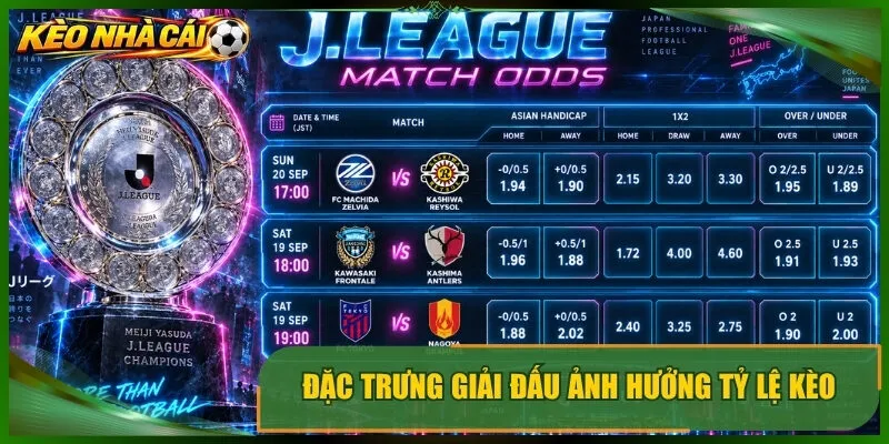 Đặc trưng giải đấu ảnh hưởng tỷ lệ kèo