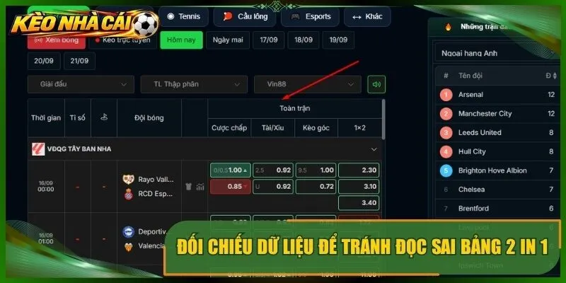 Đối chiếu dữ liệu để tránh đọc sai bảng 2 in 1
