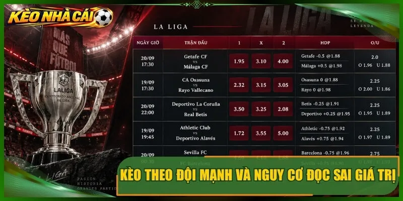 Kèo theo đội mạnh và nguy cơ đọc sai giá trị