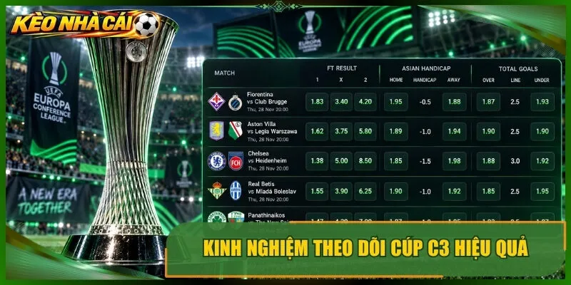 Kinh nghiệm theo dõi cúp c3 hiệu quả