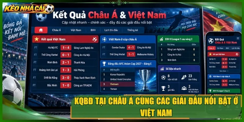 Kqbđ tại châu á cùng các giải đấu nổi bật ở việt nam