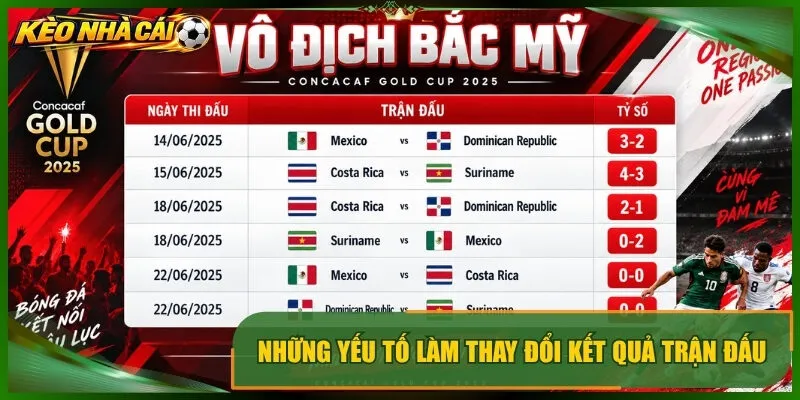 Những yếu tố làm thay đổi kết quả trận đấu