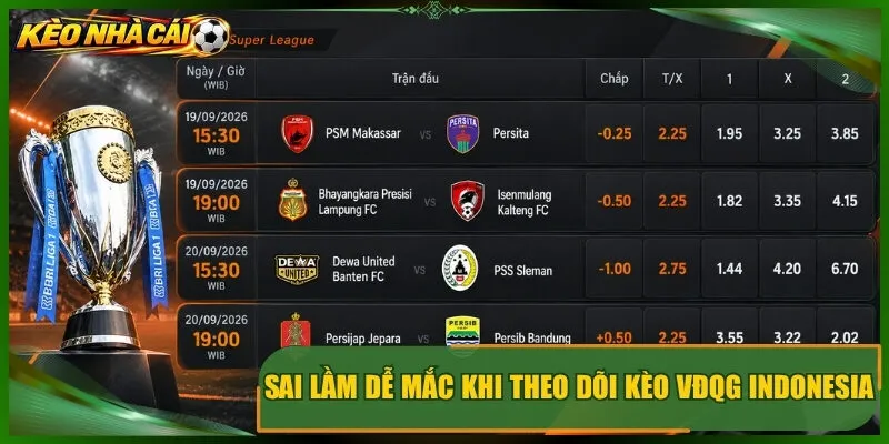 Sai lầm dễ mắc khi theo dõi kèo vđqg indonesia