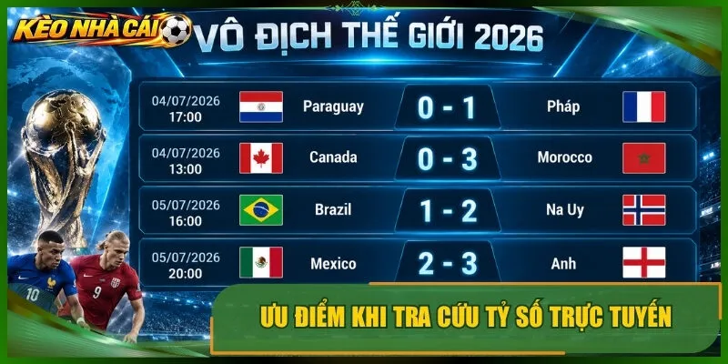 Ưu điểm khi tra cứu tỷ số trực tuyến 