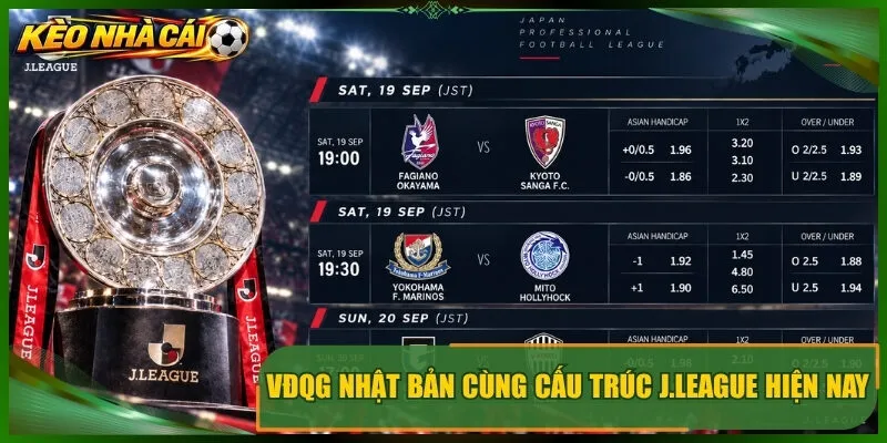 Vđqg nhật bản cùng cấu trúc j.league hiện nay