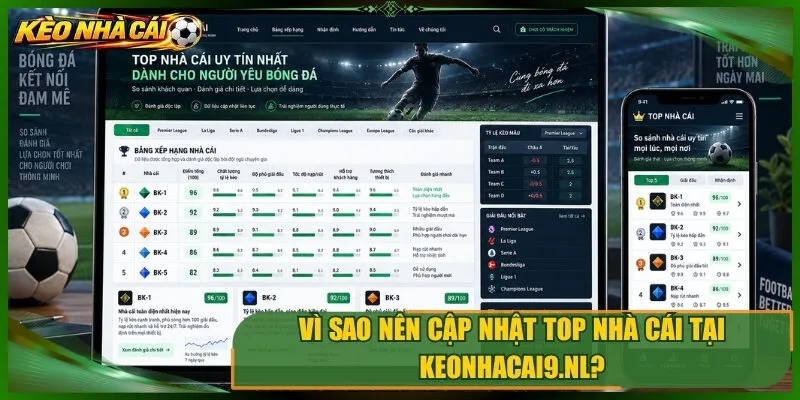 Vì sao nên cập nhật top nhà cái tại imbalanced.io?